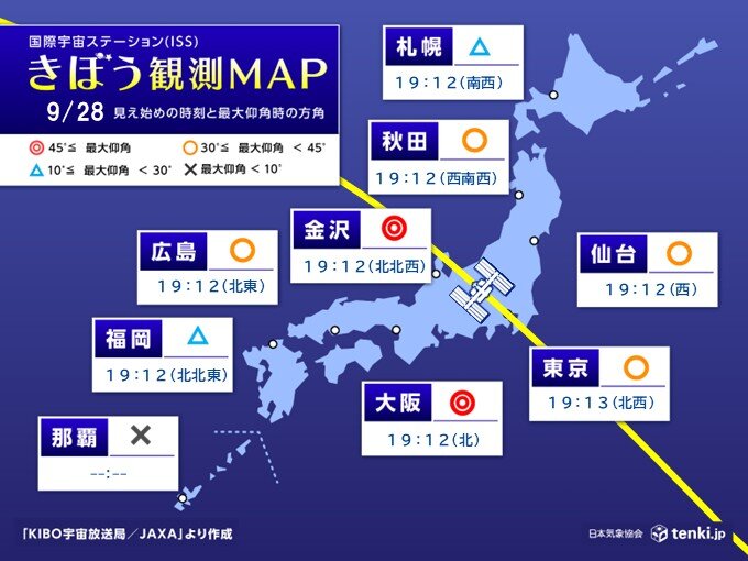 今日28日夜は関東で「きぼう」観測のチャンスあり 明日29日夜は全国的に好条件