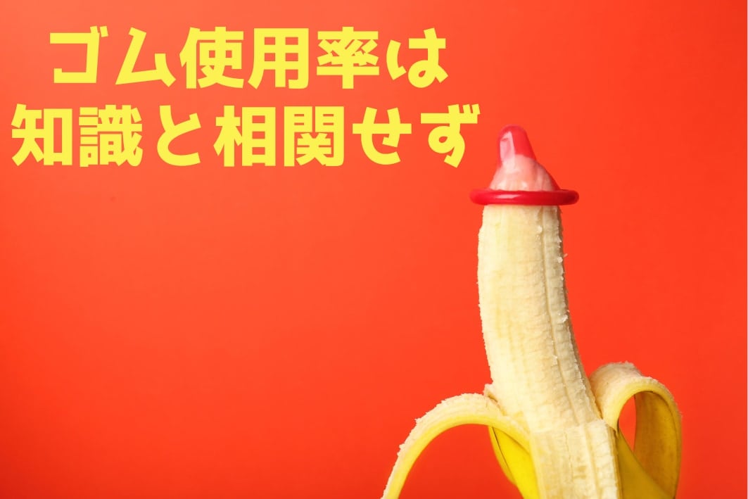 性知識はコンドーム使用率の高さと相関しなかった (2/3)