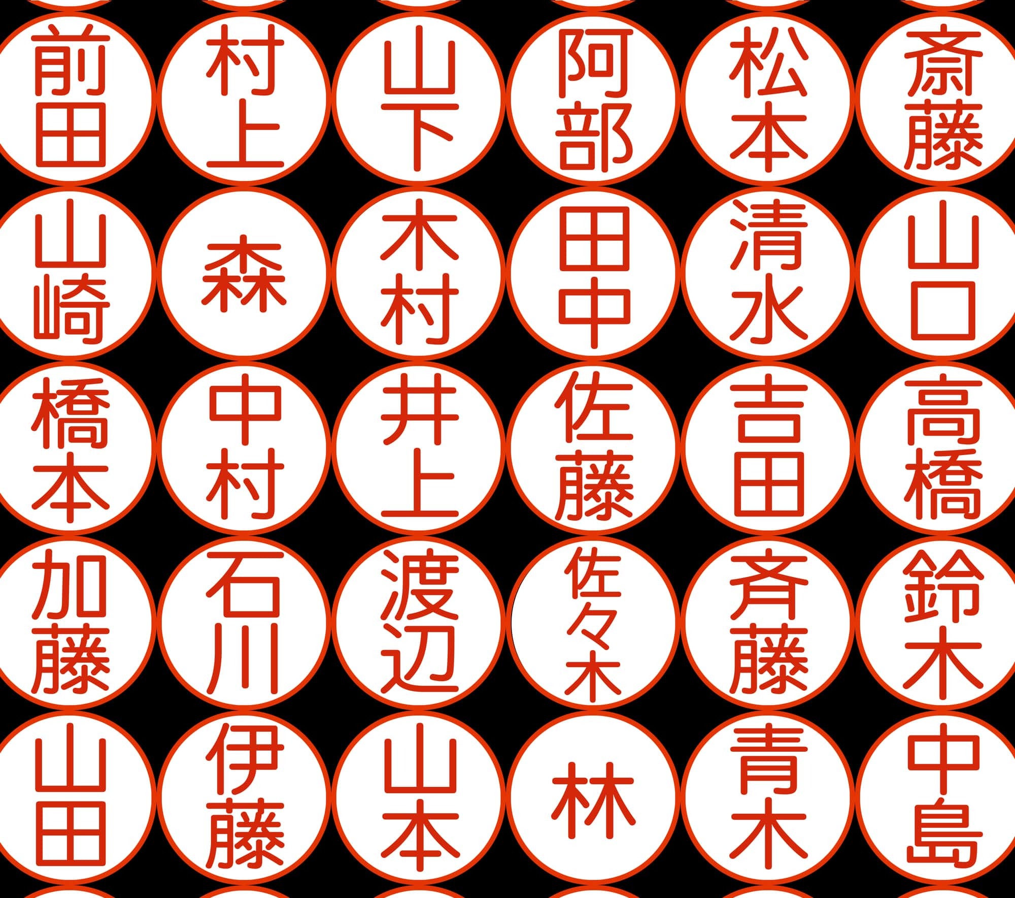 「広島県で多い名字」ランキングTOP30！ 第1位は「山本」【2025年最新調査結果】