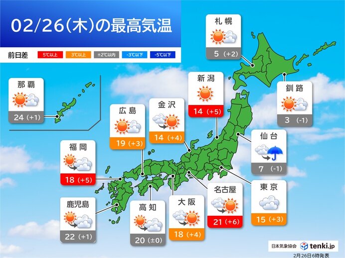 今日2月26日(木)の天気予報 九州～東海は晴れて4月並みの暖かさ 関東は曇り空