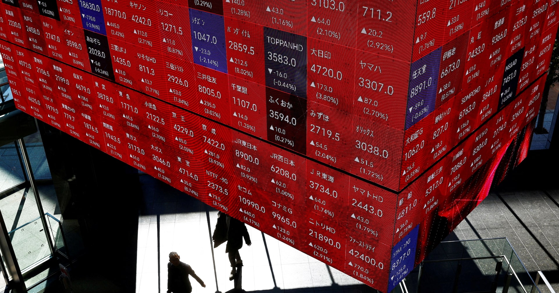 日経平均3万8000円回復、米中の関税引き下げ好感 伸び悩みも