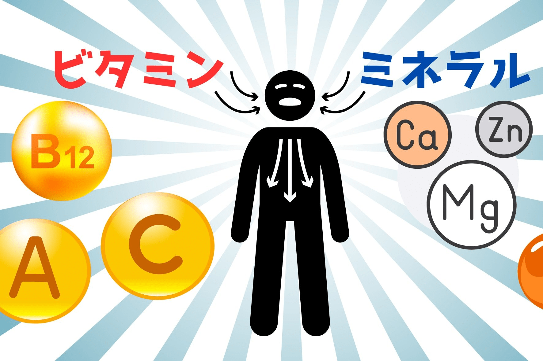 体は空気から直接ビタミンとミネラルを吸収できる：隠れた栄養源「空気」の検証 (3/4)