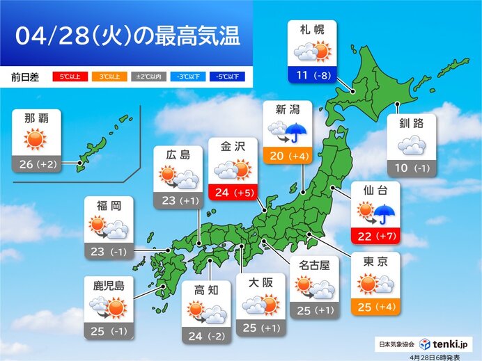 北日本は雷雨に注意 東・西日本は汗ばむ陽気 今日4月28日(火)の天気予報
