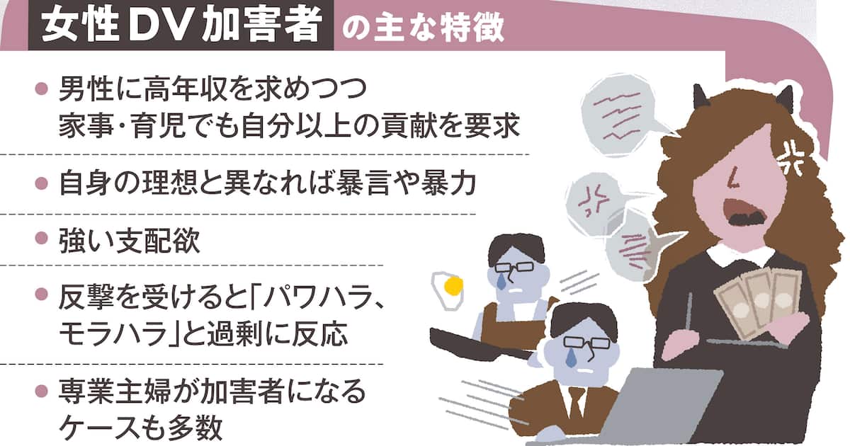 相談件数5年間で1・5倍 増える男性のDV被害 年上の妻に食事抜かれ栄養失調 国際男性デー