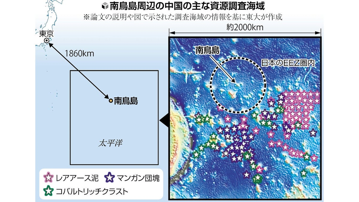 ［サイエンス Ｒｅｐｏｒｔ］中国、南鳥島周辺の海底調査強化…レアメタルの論文数７倍に 「莫大な量の資源存在」