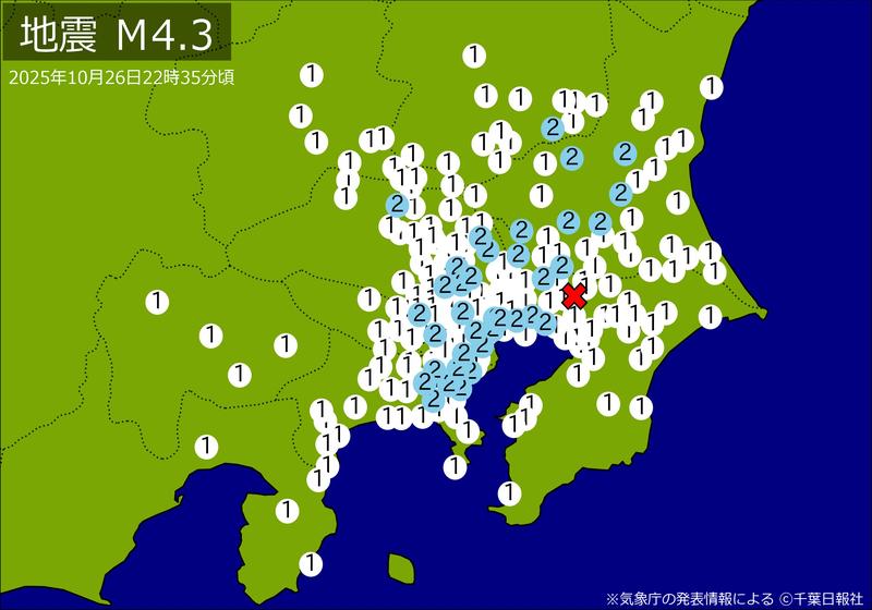 【速報】関東・中部で地震 Ｍ４．３ 東京、神奈川、埼玉、千葉、静岡などで揺れ 震源は千葉県北西部 地震が及んだ地域人口３８１０万人
