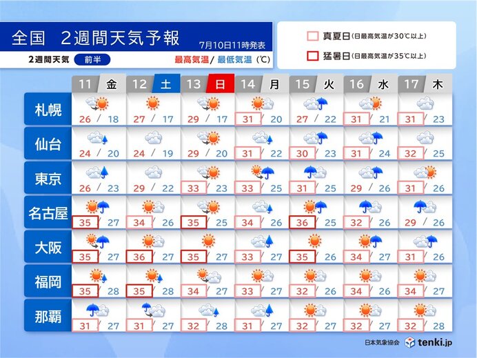 10日は関東で猛烈な雨の恐れ 15日も警報級の大雨 梅雨明けはまだ先 2週間天気