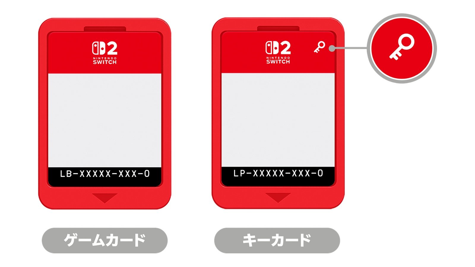 任天堂、Nintendo Switch 2の「キーカード」についてアンケート実施中。不満も含め、率直な意見求める
