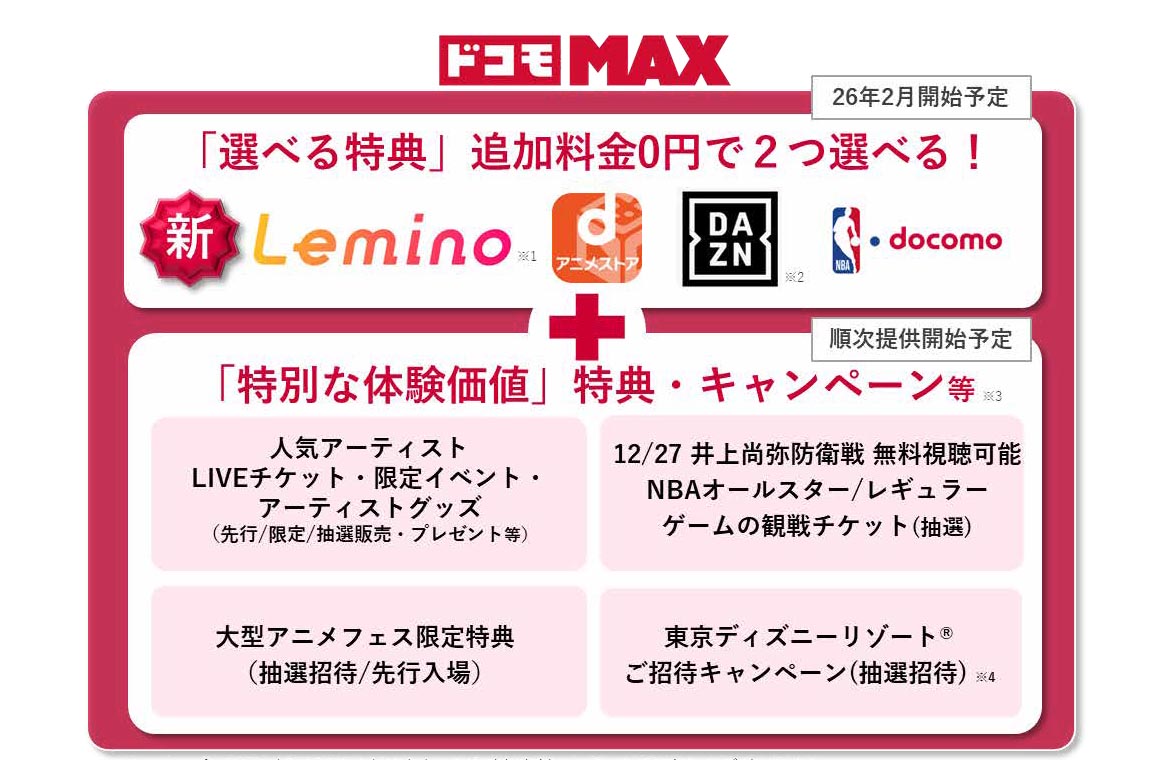 ドコモ、WOWOWと提携 ドコモMAXはdアニメとLeminoでスポーツ“以外”強化