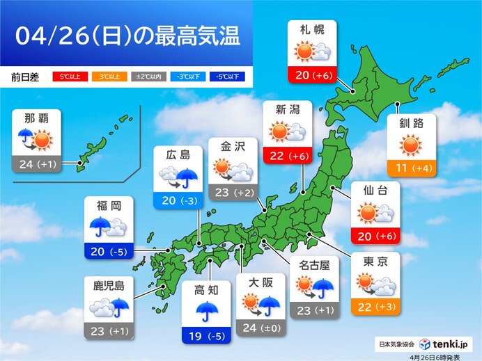 九州や四国で激しい雨 日中は広く20℃超えで寒暖差大 今日4月26日(日)の天気