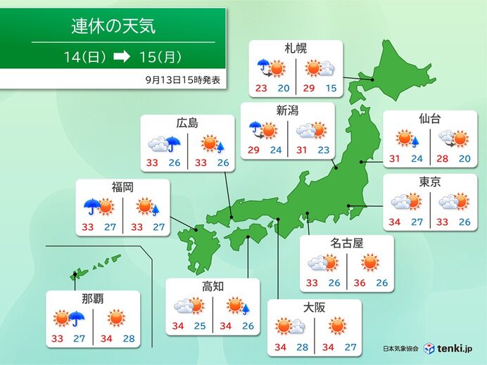 3連休前半は大雨に注意・警戒 後半は天気回復して気温上昇 猛暑が復活する所も