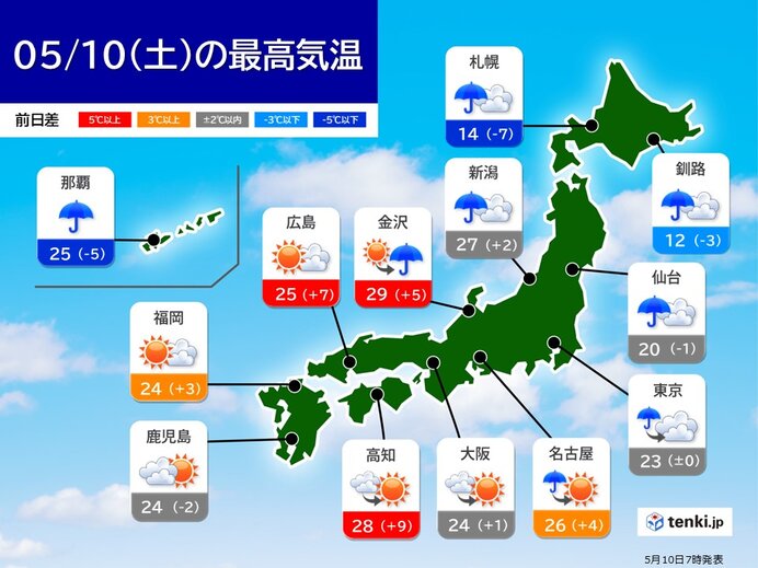 今日10日 西日本は晴れるが黄砂飛来か 北陸は真夏日も 熱中症注意