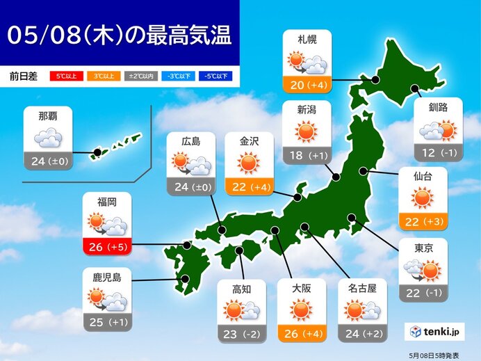 8日は広く晴れ 九州～東海は25℃前後でもカラッとした暑さ 西日本中心に黄砂飛来