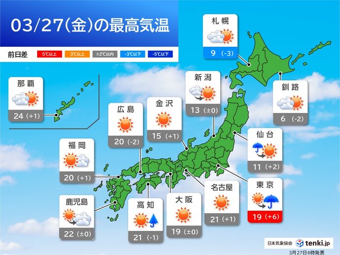今日3月27日(金)の天気予報 九州～東海は晴れてお花見日和 関東は夜は雨に注意