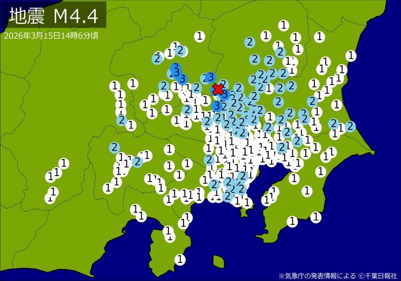 【速報】関東・中部で地震 Ｍ４．４ 東京、神奈川、埼玉、千葉、静岡などで揺れ 最大震度３ 震源は群馬県南部 地震が及んだ地域人口３８６２万人