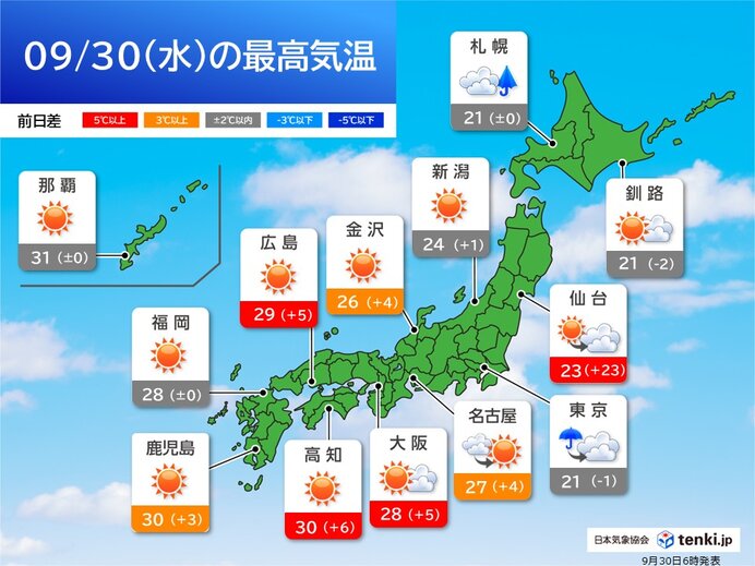 西日本は晴れて洗濯日和 関東は午前中に雨 9月30日の天気