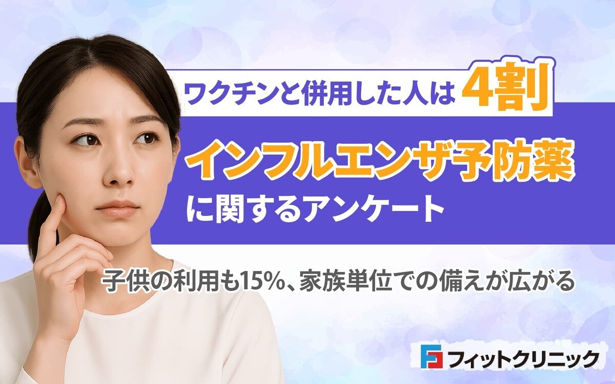 インフルエンザ予防薬の利用実態は? ワクチンと併用する家庭も多数