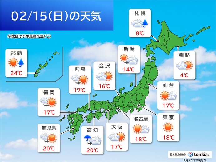 2月15日の天気 気温はさらに上昇 広く晴れて春本番の陽気 花粉と融雪災害に注意