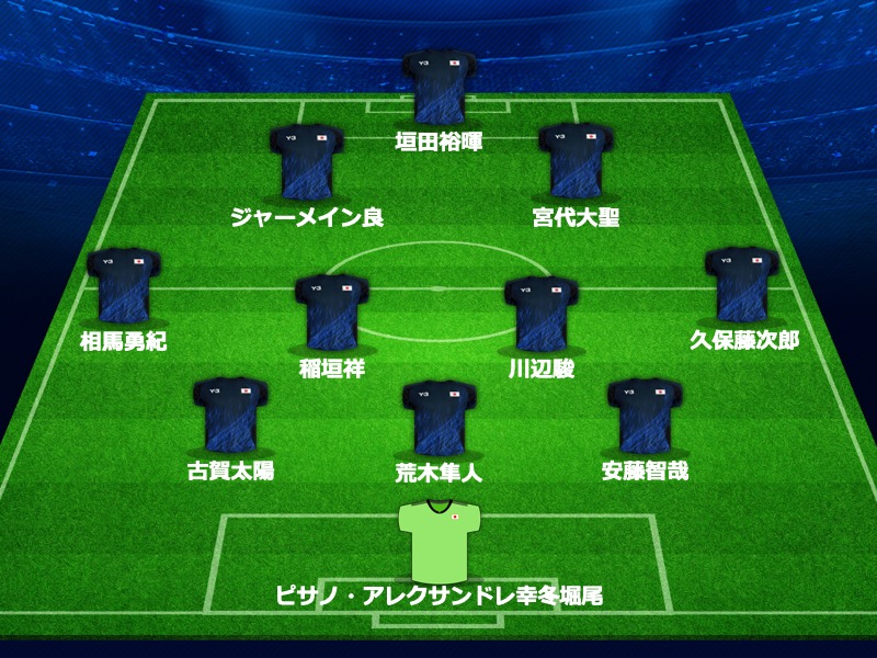 “Jリーグ選抜”が東アジア2連覇へ！ 日本代表、E-1選手権初戦のスタメン発表…6名がデビュー
