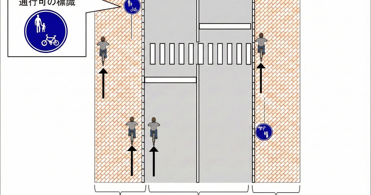 写真の4台の自転車、どれが違反？ポイントは「歩道通行可」の標識。4月から「青切符」【クイズ】