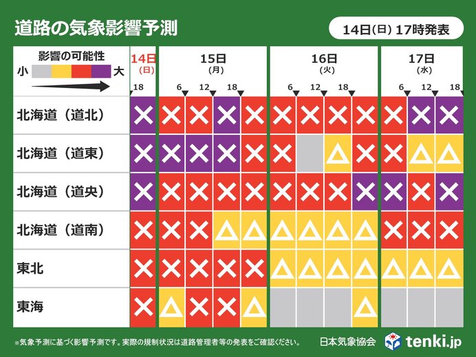 明日15日にかけて北海道は大雪で交通障害・停電のリスク 東北・北陸は暴風に警戒