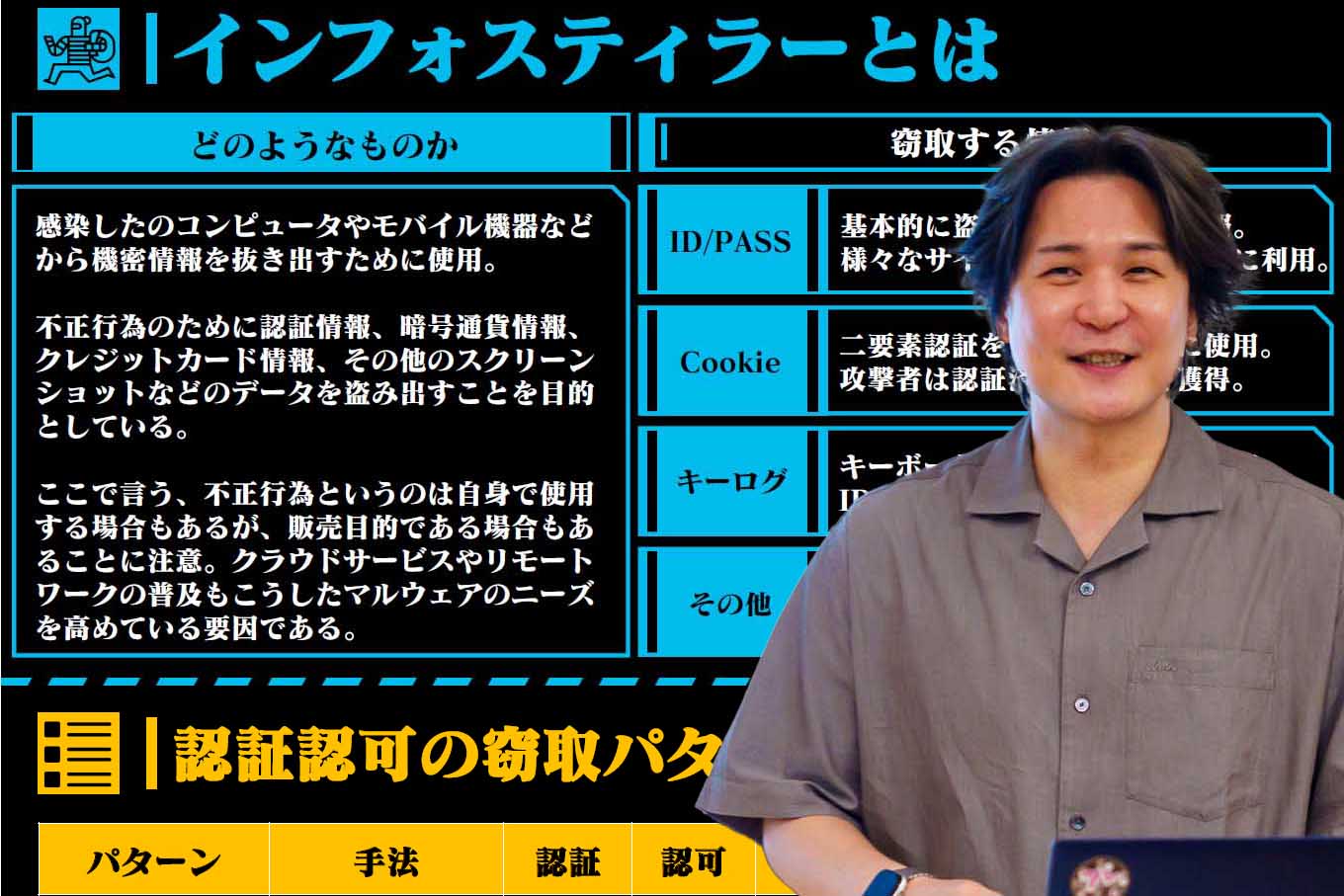 「2要素認証を設定したら安心」ではない 拡大するインフォスティーラーの脅威