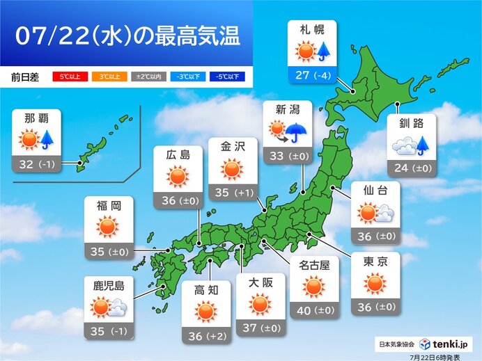 広く猛暑で午後は天気急変に注意 東北北部は大雨 今日7月22日(水曜日)の天気