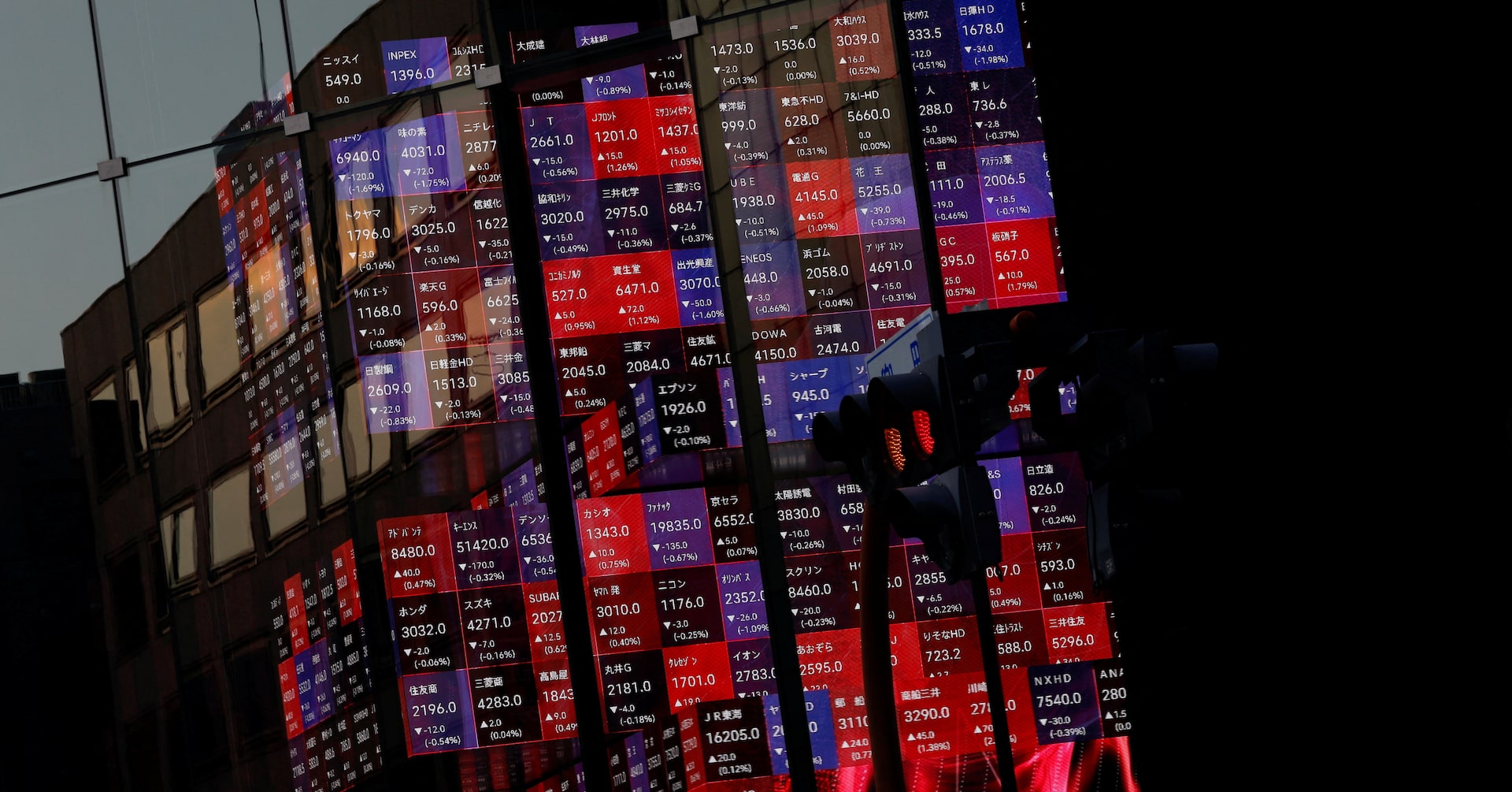 アングル：日銀利上げと米利下げ、織り込みで株価一服 「出尽くし感」に警戒