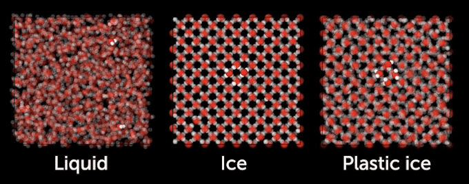 奇妙な性質を持つ新たな氷の相「柔粘性氷VII」の観察に成功 氷天体の進化に関与？