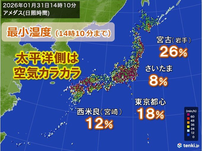 今日31日も太平洋側は空気カラカラ この先も少雨傾向 節水を心がけ、山火事に注意