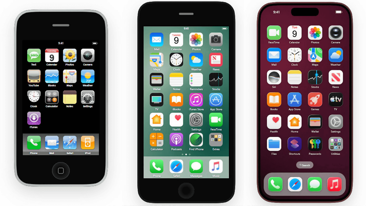 初代iPhoneからiPhone 18 Proまで歴代のiOSホーム画面とボタンの変化がよくわかる「iOS Eras」
