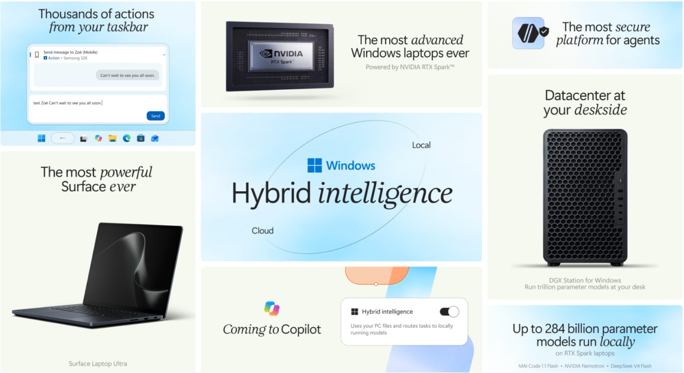Microsoft、137BコーディングAIをPCローカル実行へ。トークン消費を節約