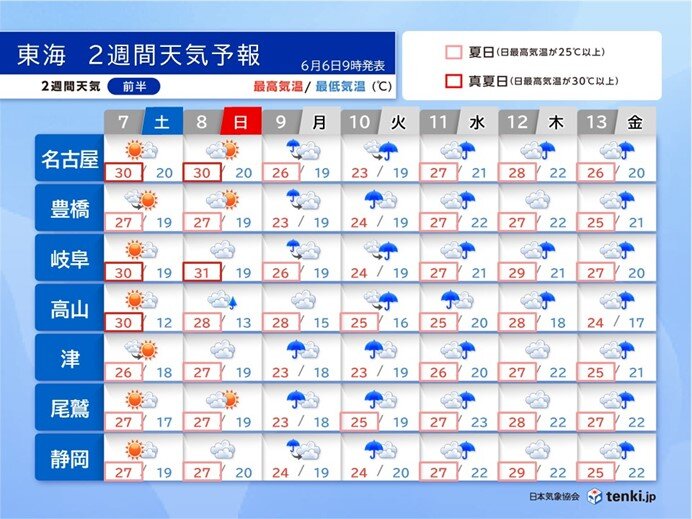 東海も雨の季節が近づく 来週は梅雨入り早々に大雨の恐れ 2週間天気