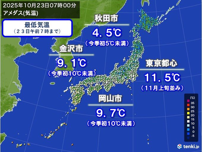 今日23日朝は全国の5割以上でこの秋一番の寒さ 日中との寒暖差に注意