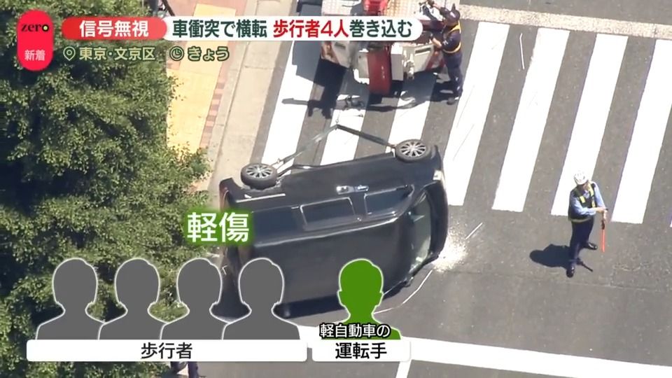 信号無視で車衝突し横転 運転手の母親「人格が変わる」スピード違反で逃走…別の事故も