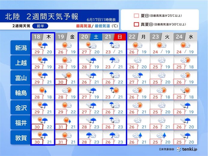 18日・20日～21日は広い範囲で雨 北陸は梅雨入り間近で強い雨と蒸し暑さに注意