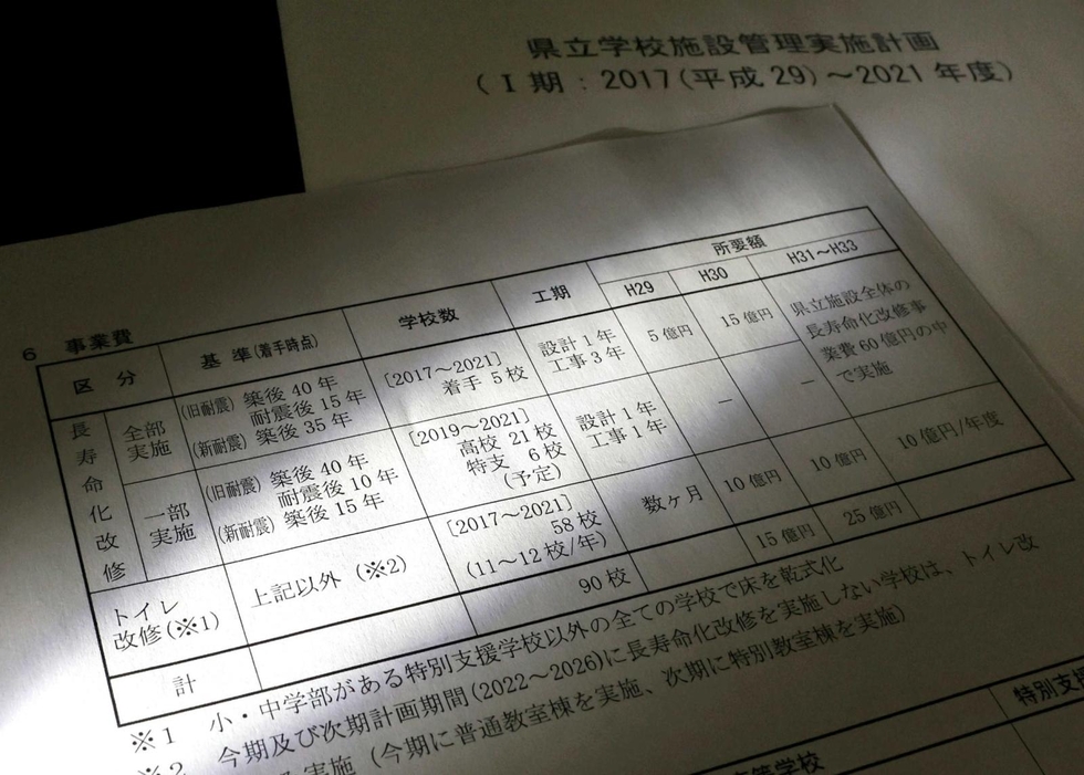 「斎藤氏の指示で学校トイレきれいに」は誤り 知事就任前からの取り組み 県教委がSNSの言説否定