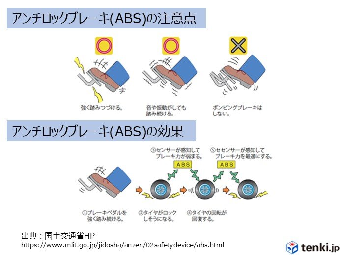 雪道の運転にはご注意 「ABS」の正しい利用で危険回避 年始に寒気が再び南下