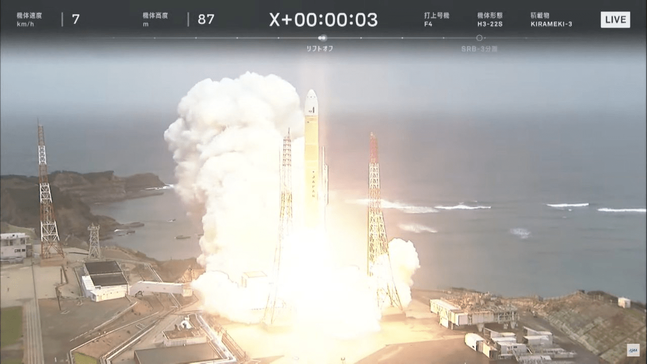 JAXA、H3ロケット4号機打ち上げ成功 Xバンド防衛通信衛星「きらめき3号」を搭載