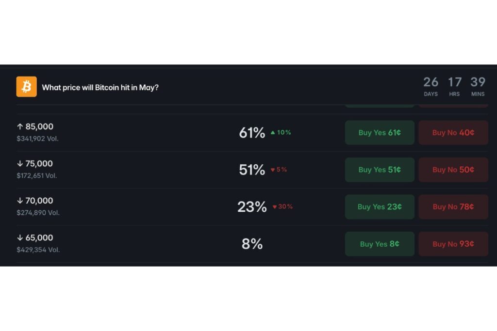 BTCと原油の相関が反転──ETFに約12億ドル流入、停戦リスク下でロング偏重が鮮明に【価格分析】（NADA NEWS）