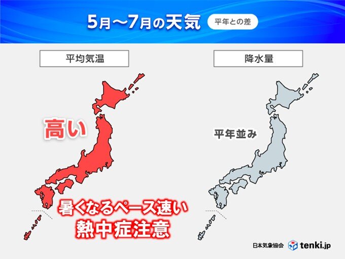 初夏から暑さ急ピッチ 早めの熱中症対策を 梅雨の大雨にも警戒 3か月予報