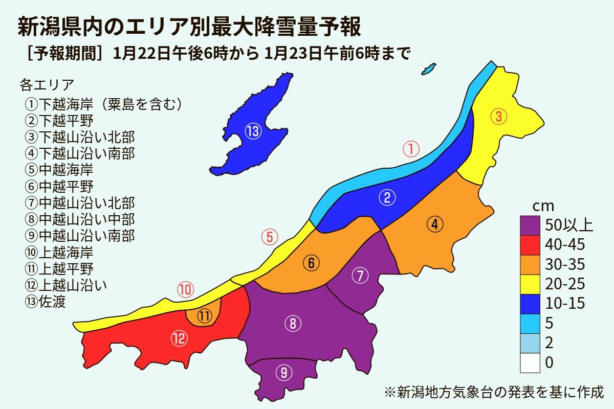 ［新潟県の天気・気象情報］大雪続き、23日夕方からは中越山沿いで最大100センチ予報 交通障害などに注意