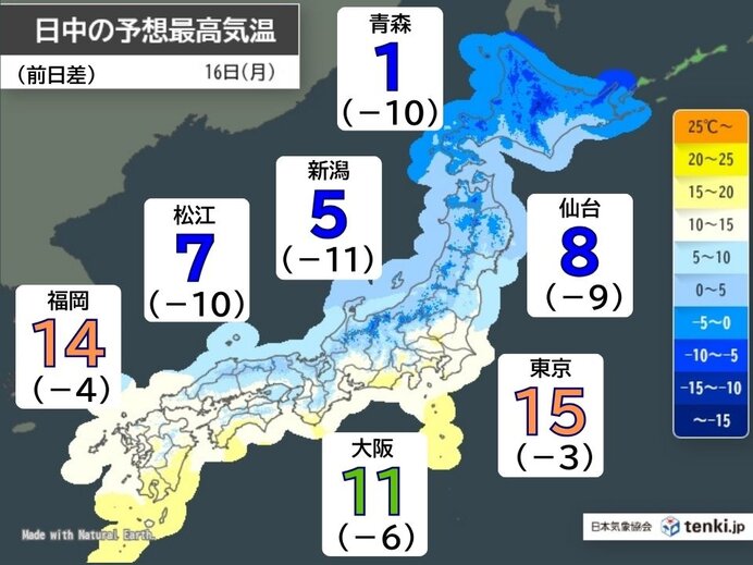 週の始まりは日本海側気温大幅ダウン 関東甲信 夜は雨や雪