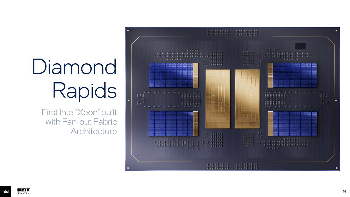 キャッシュ1.28GB、最大256コアのバケモノ級CPU「Diamond Rapids」の全貌