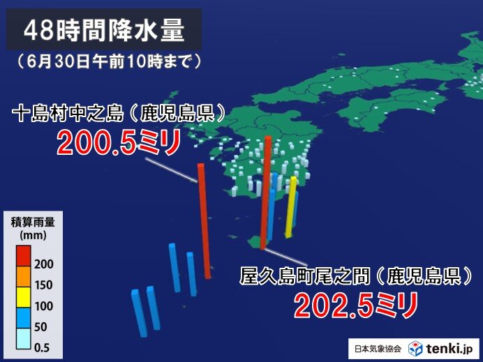 九州で200ミリ超の大雨 土砂災害に厳重警戒 3日ごろにかけて警報級大雨の可能性