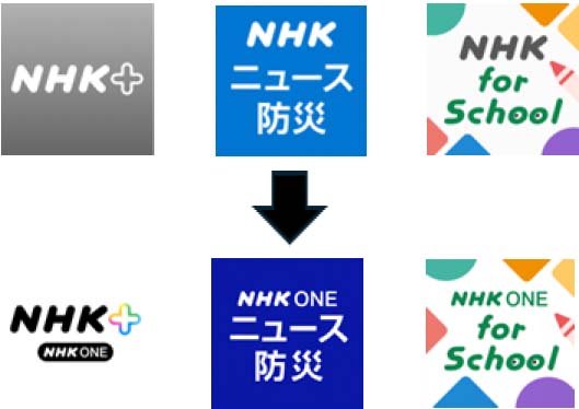 10月1日スタートの「NHK ONE」 防災アプリも新規インストールを