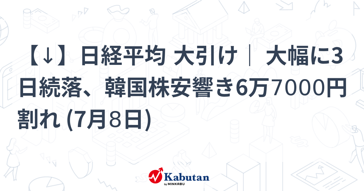 【↓】日経平均 大引け｜ 大幅に3日続落、韓国株安響き6万7000円割れ (7月8日)