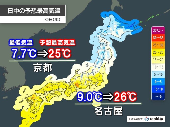30日 朝は名古屋や京都などで一桁の気温 日中は夏日も 寒暖差に注意