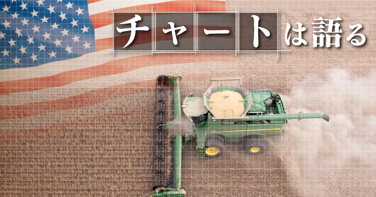 米国の資源輸出、グローバルサウス向け2割増 関税交渉絡め押し売り