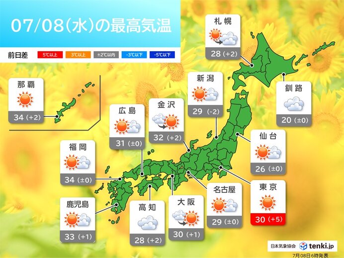 全国的に暑い 九州など35℃以上の猛暑日予想 熱中症対策を 7月8日(水)の天気